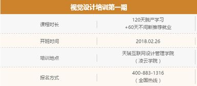 精品课程 视觉设计和影视特效全在线，助力影视策划进阶之路