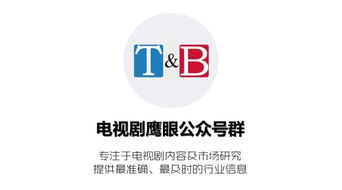 透视大剧植入现象 用创意和定制告别影视‘硬植’时代